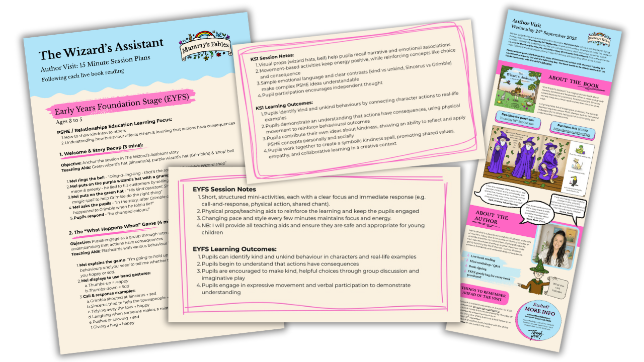 Collection of ready to share resources to make booking your school visit as easy as possible